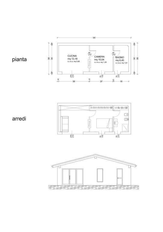 Planimetria