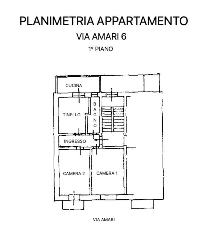 PLANIMETRIA 