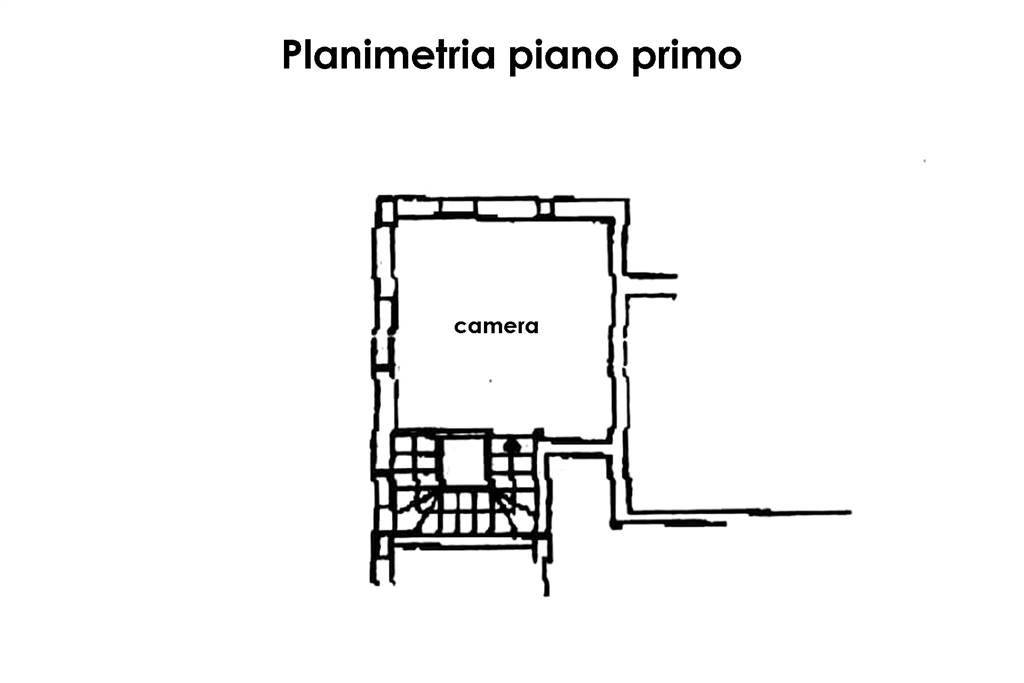 planp1