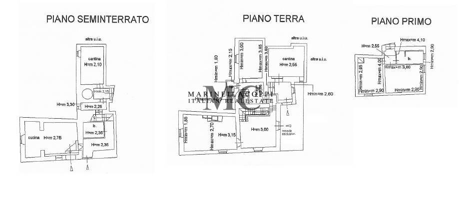 TUSCANY Marinella Coppi Italian Real Estate 21149