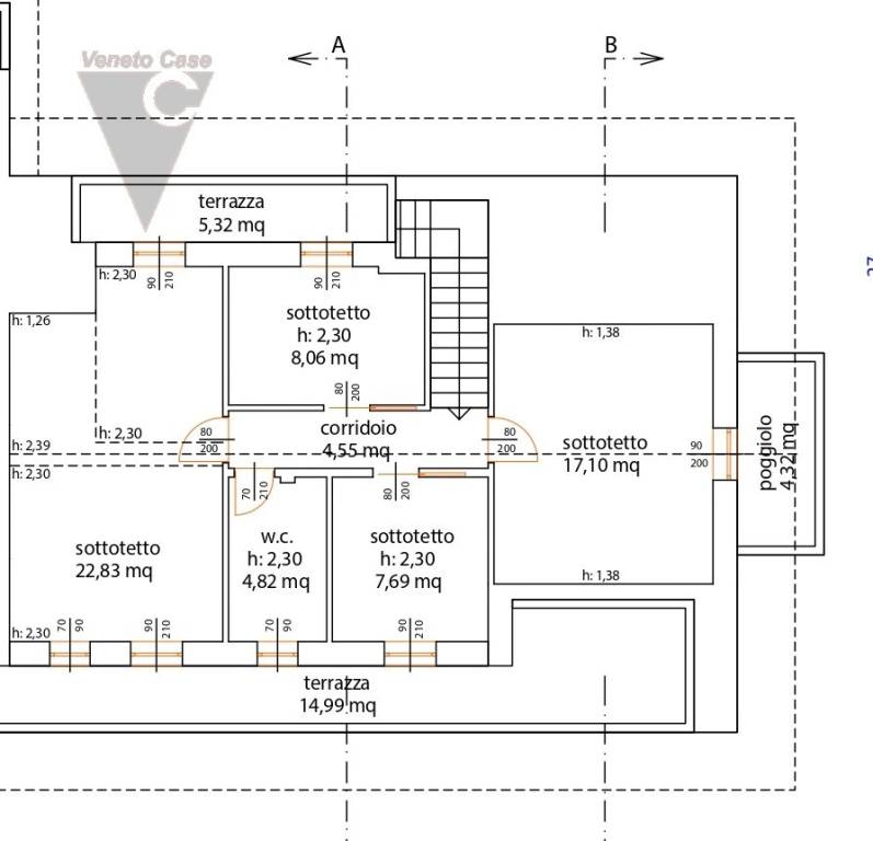 plan p1