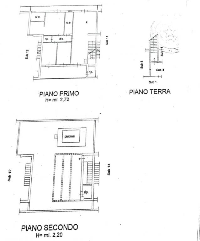 plani