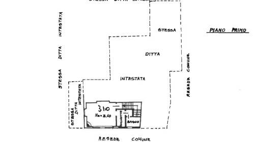 PLN MONOLOCALE