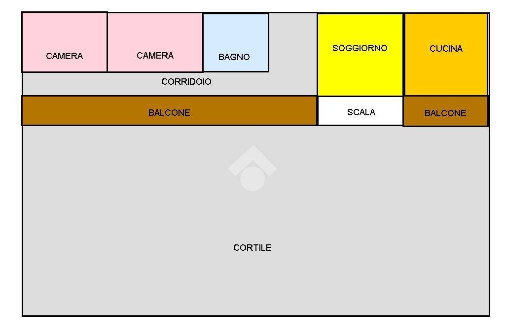 PIANT STAT CHIANESE