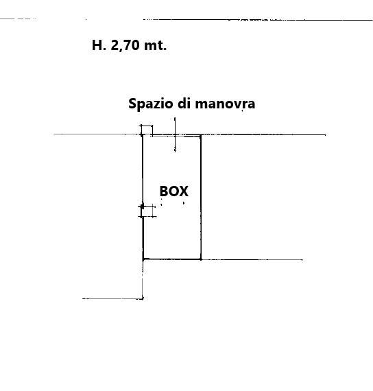 PLN Box auto_pubb