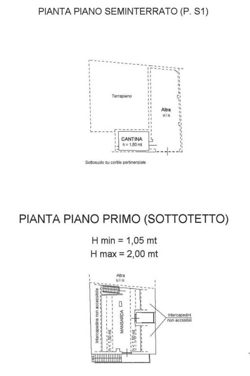 PLANIMETRIA PIANO PRIMO