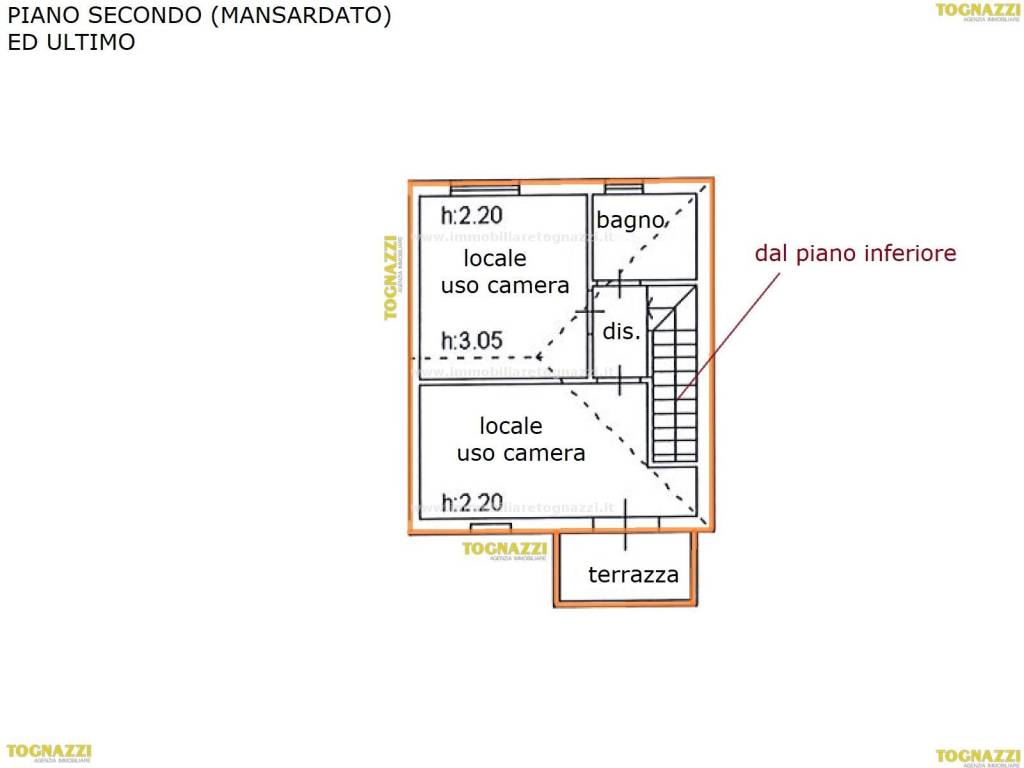 Piano Secondo mansardato