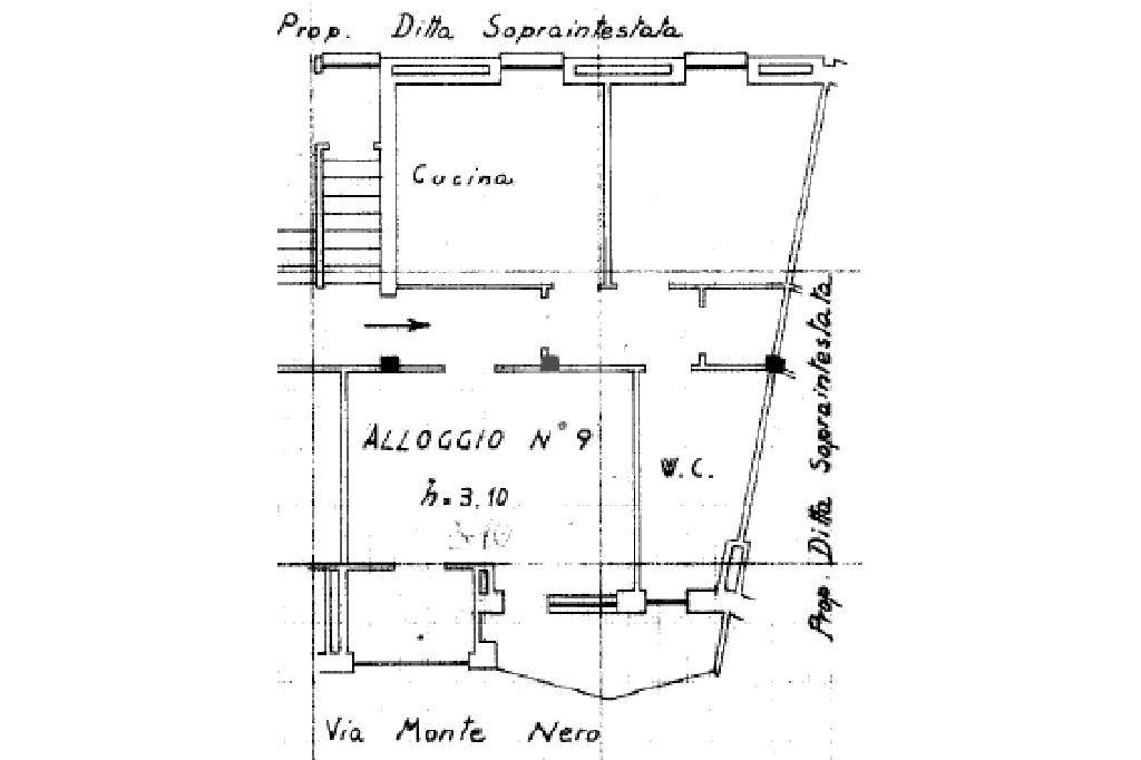 PLANIMETRIA