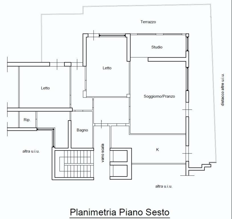 planimetria -