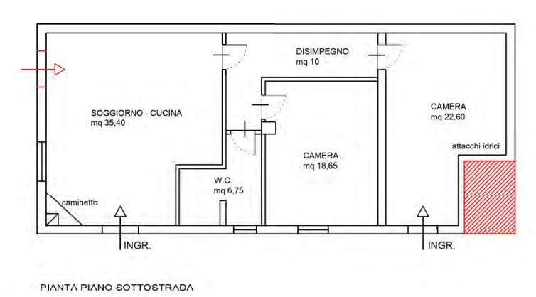 Planimetria