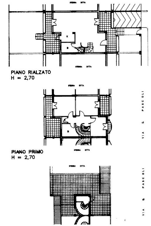 PLANIMETRIA