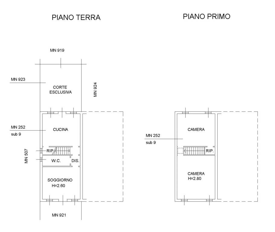 PLN RUSTICO