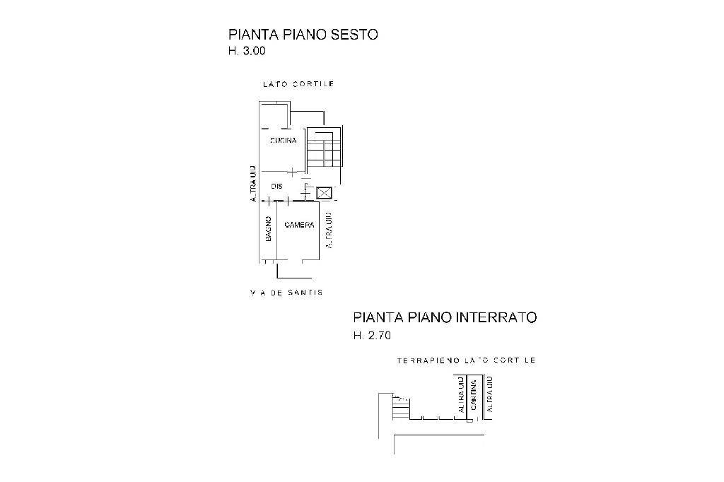 planimetria