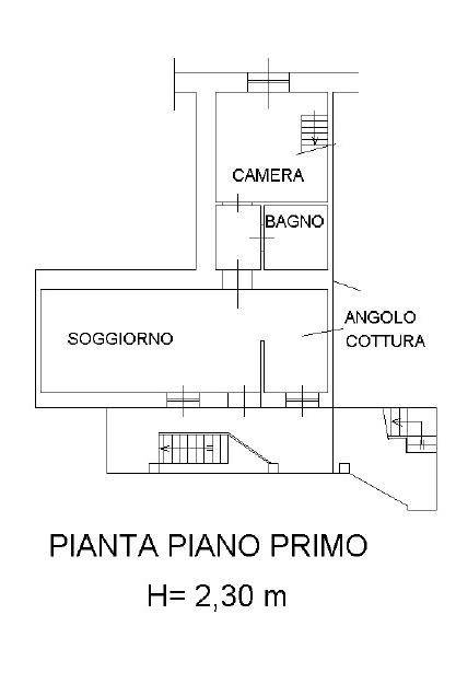 PLANIMETRIA