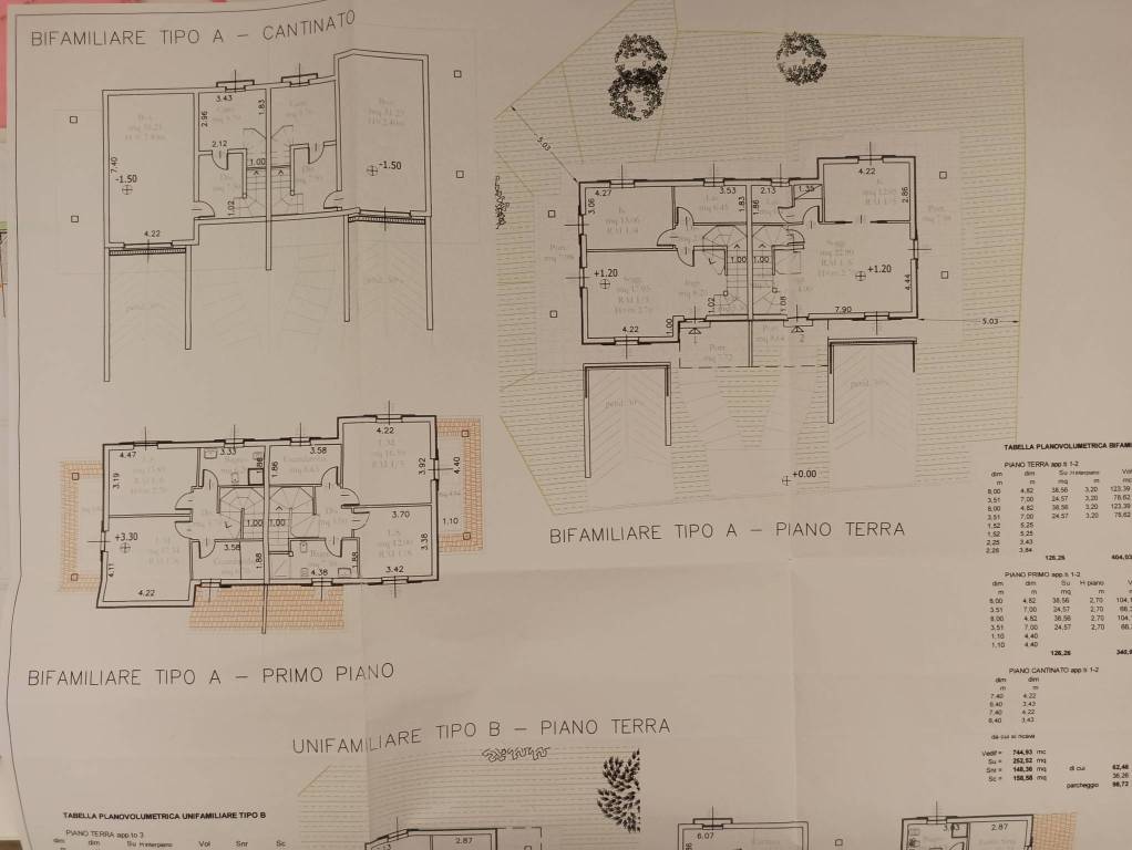 pianta progettuale VILLA BIFAMILIARE