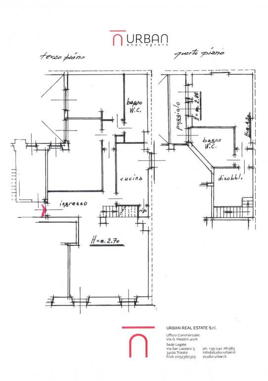 PLANIMETRIA 1