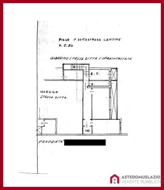 Planimetria