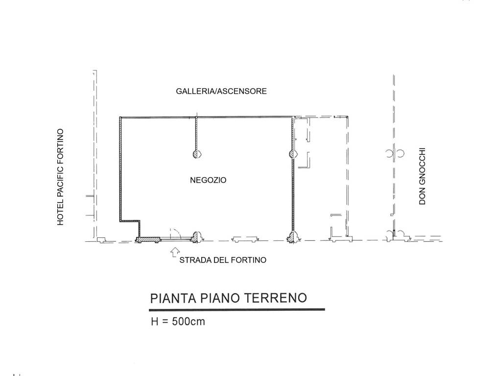 PLANIMETRIA