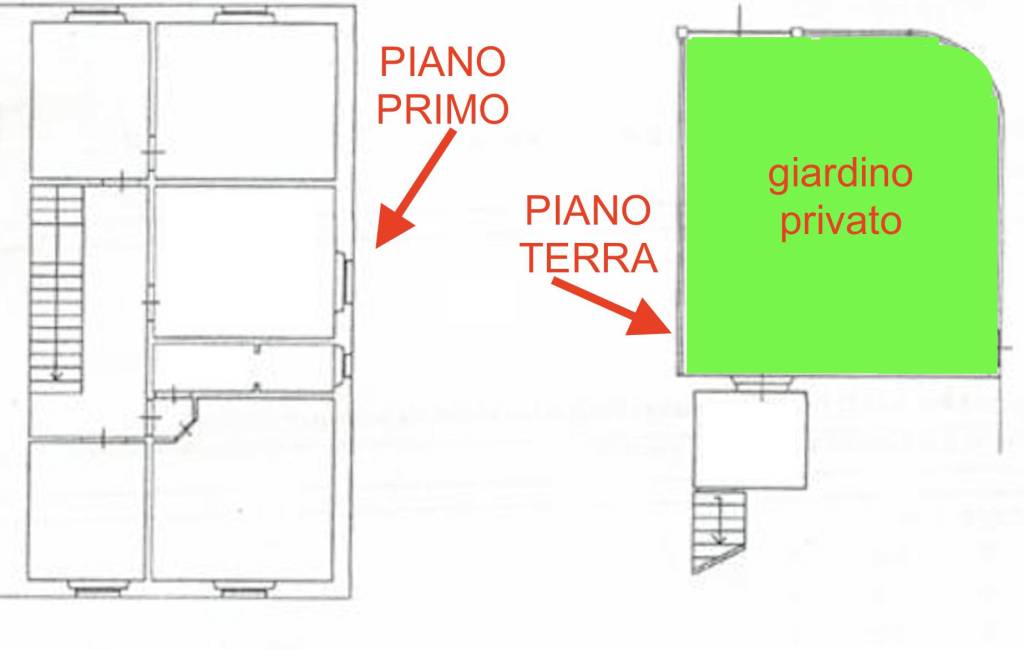 planimetria giardino