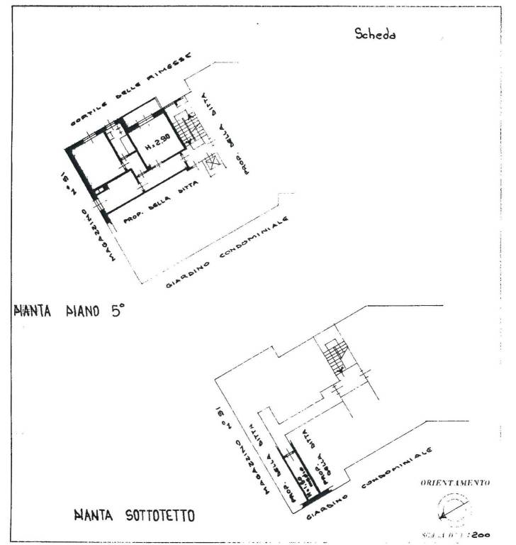 PLANIMETRIA