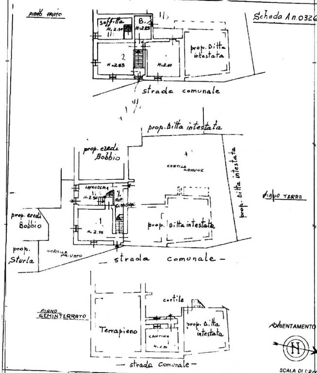 Planimetria