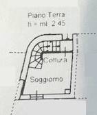 piano rialzato