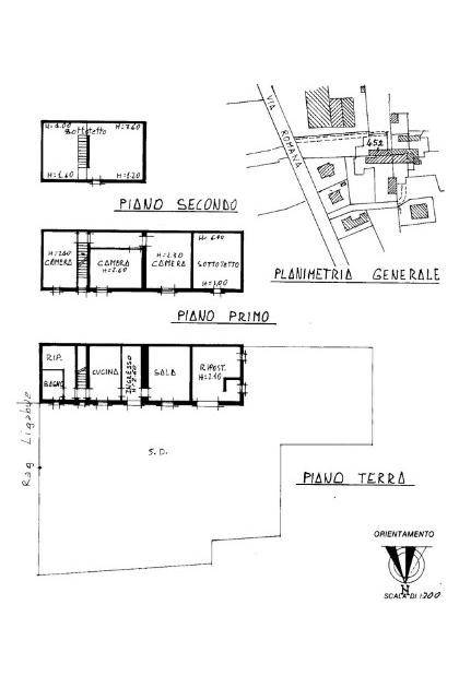 BORETTO - Template planimetrie Getrix