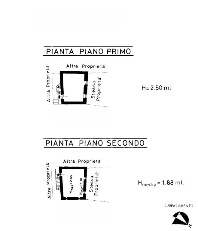 PLANI C2