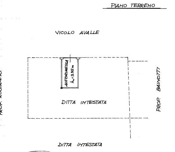 PLN BOX