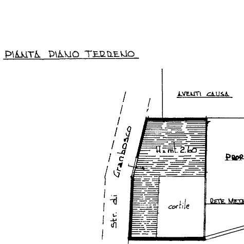 tettoia + giardino privato