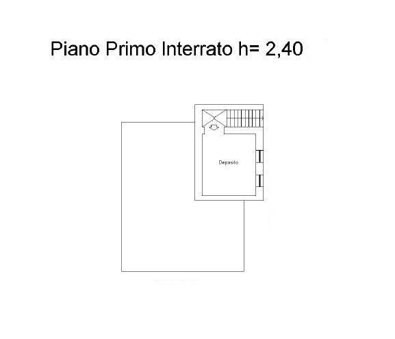 plan S1