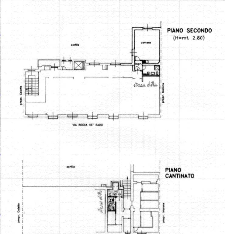 PLN