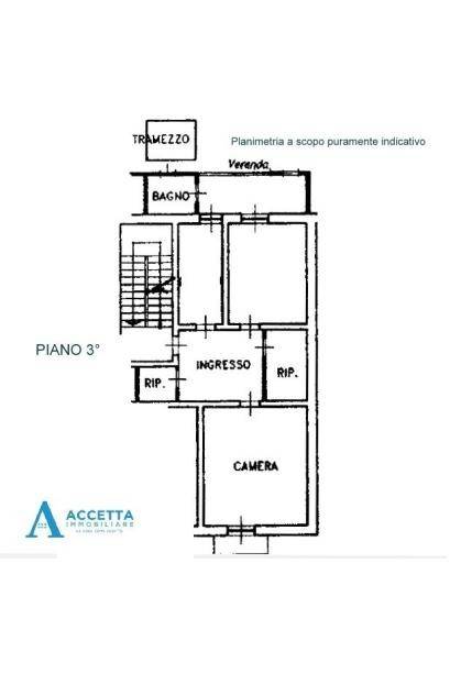 planimetria