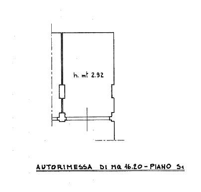 PLN BOX