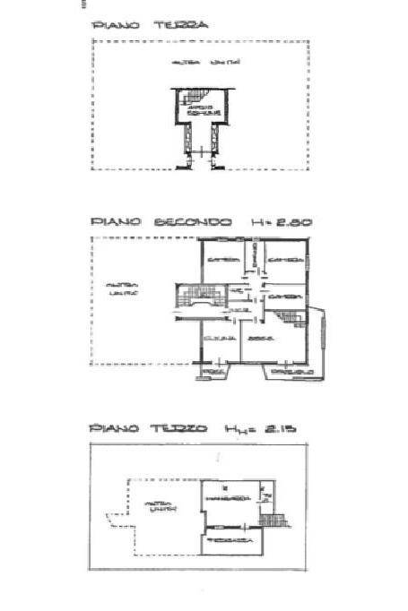 planmetria generale