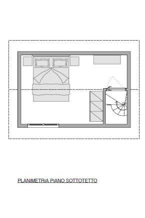 Planimetria sotto tetto