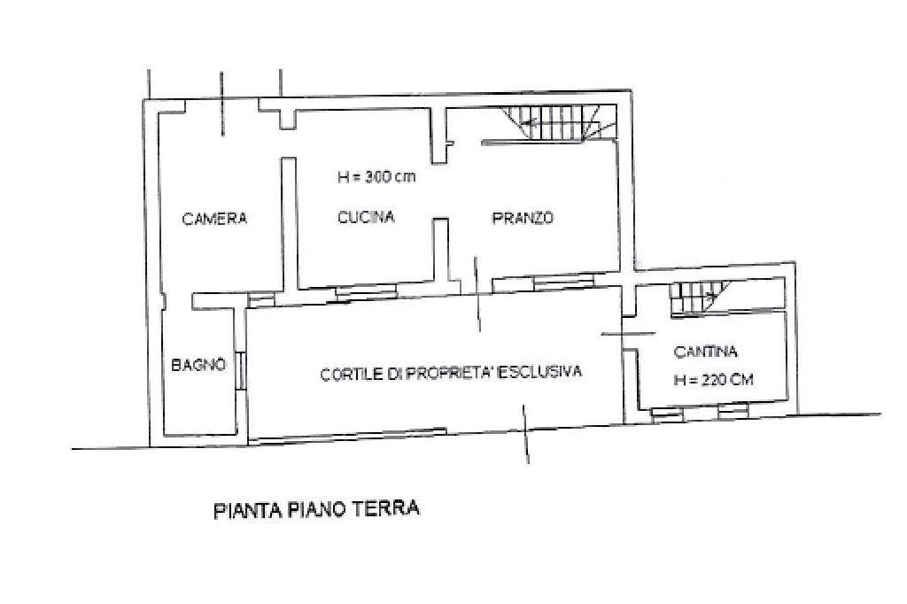 PLANIMETRIA ABITAZIONE