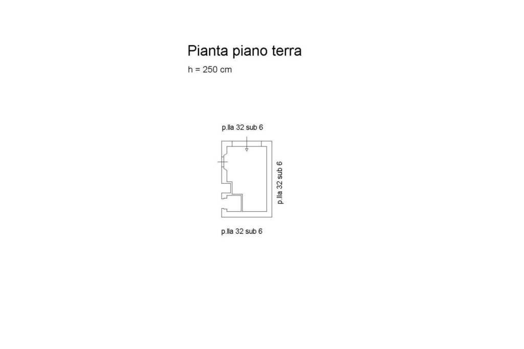 Planimetria