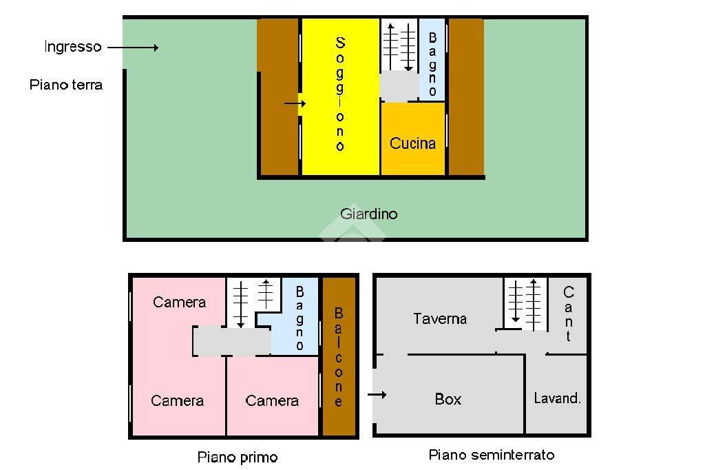 PIANTINA INTERATTIVA