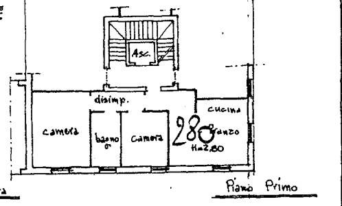 plan rv