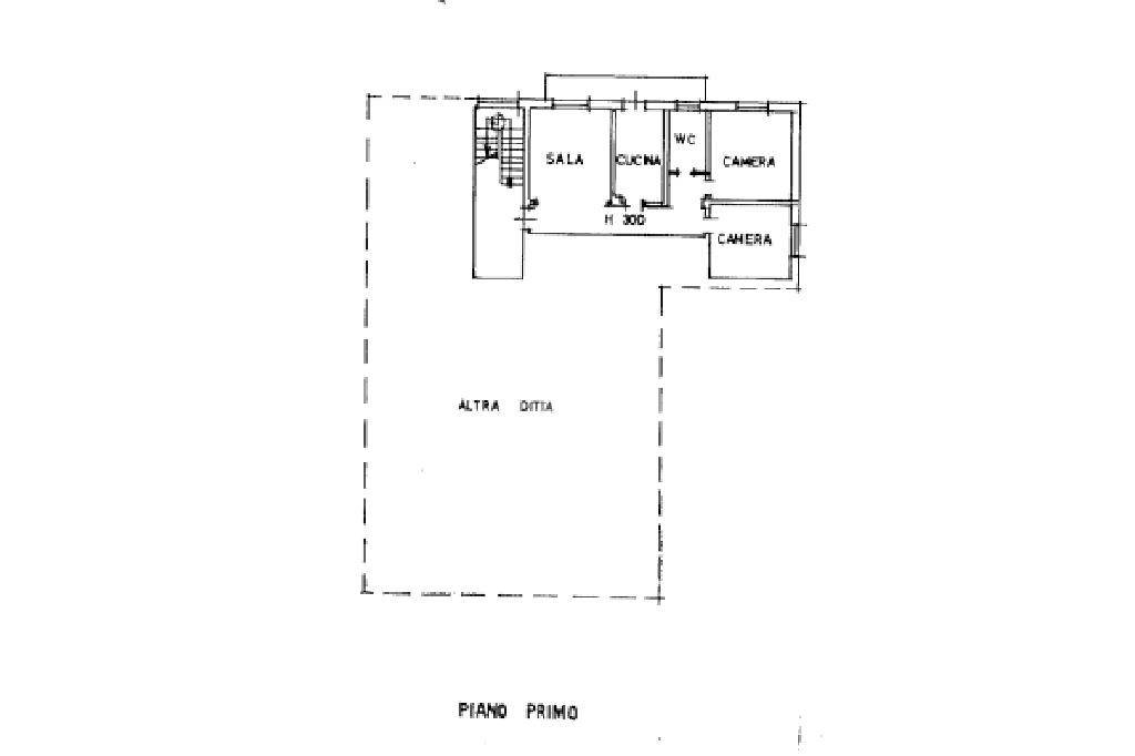 planimetria