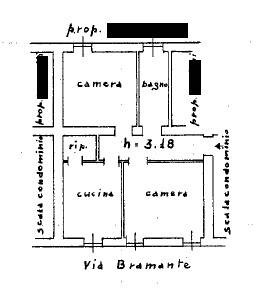 planimetria