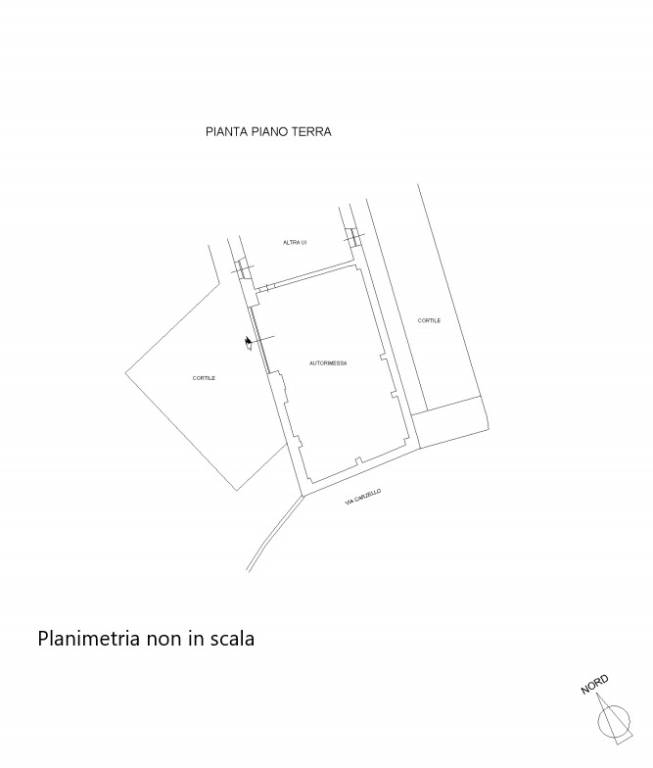 Planimetria