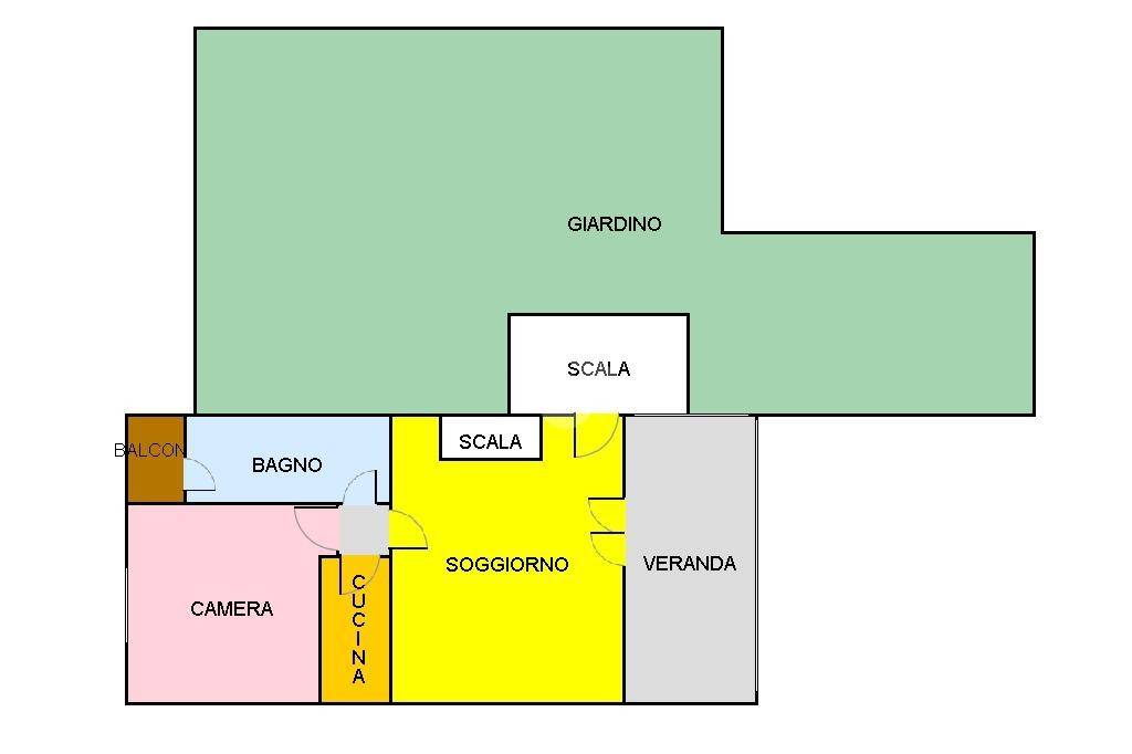 PLANIMETRIA1°