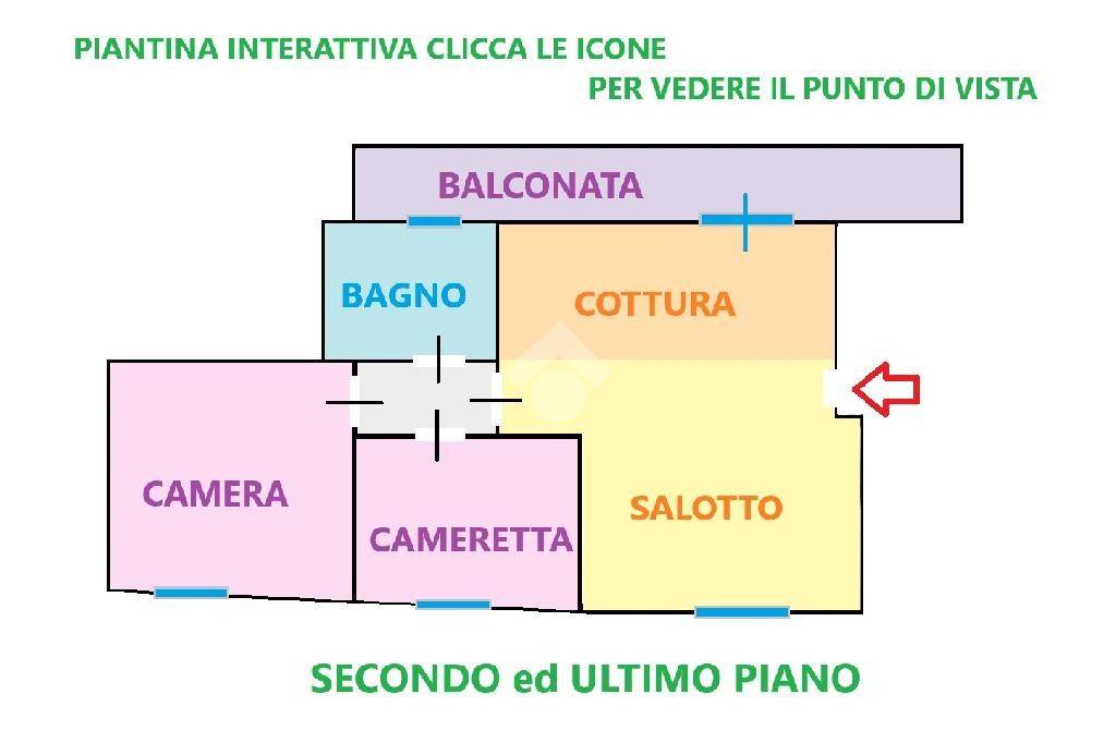 PIANTINA INTERATTIVA