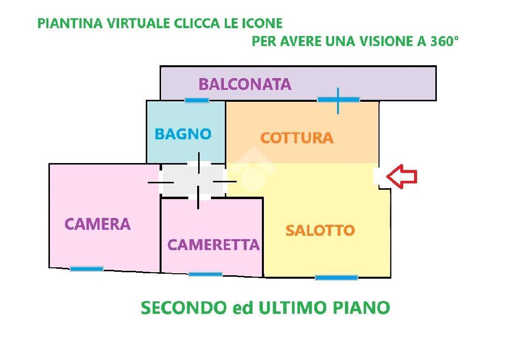 PLANIMETRIA VIRTUALE