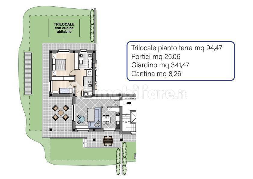 Planimetria 1B1