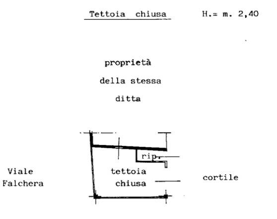 Planimetria tettoia