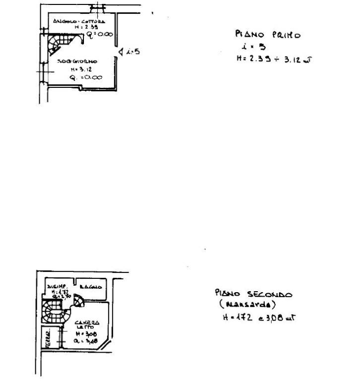 PLAN TAGLIATA