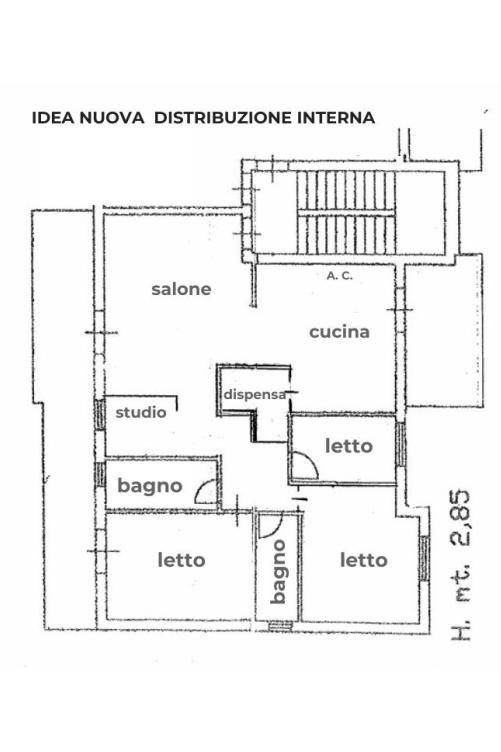 idea nuova distribuzione interna